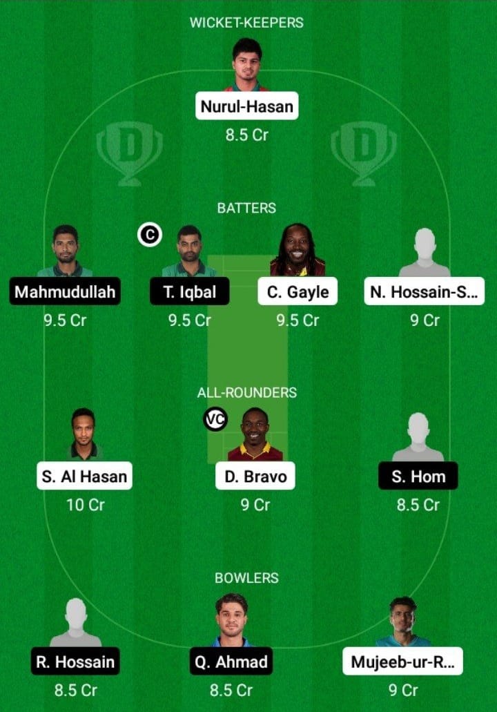 FBA vs MGD Dream11 Fantasy Team Prediction