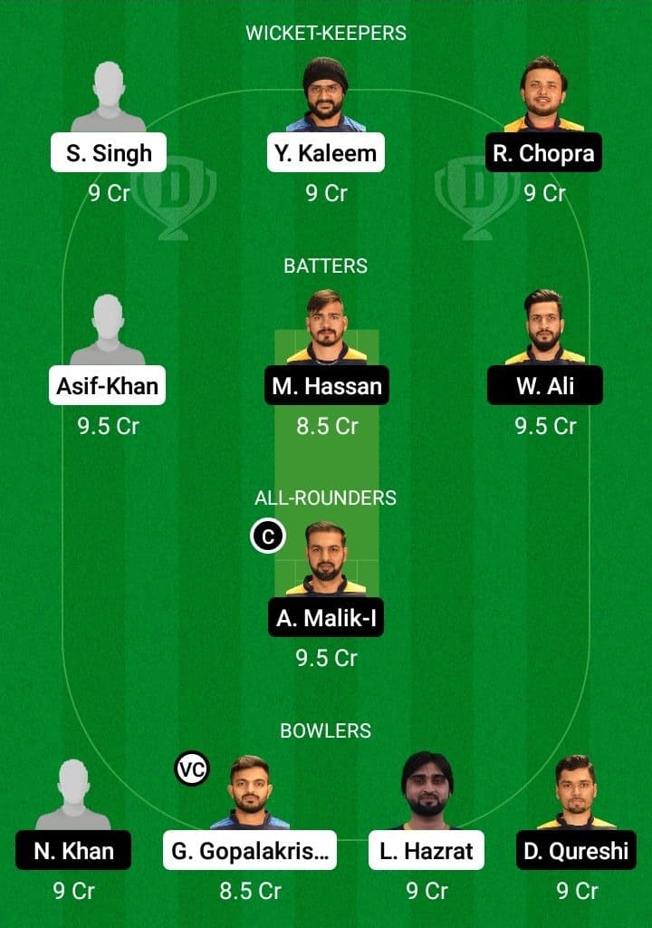 IGM vs MGM Dream11 Fantasy Team Prediction IGM vs MGM Dream11 Fantasy Team Prediction