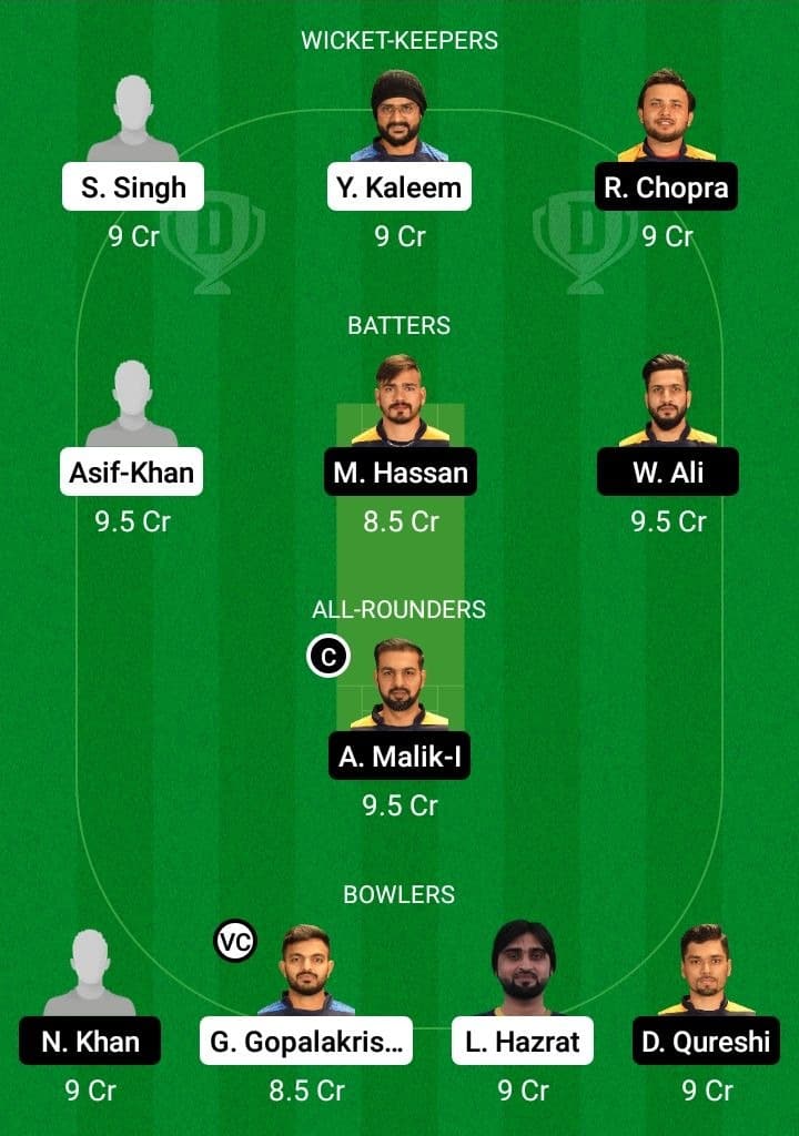 IGM vs MGM Dream11 Fantasy Team Prediction