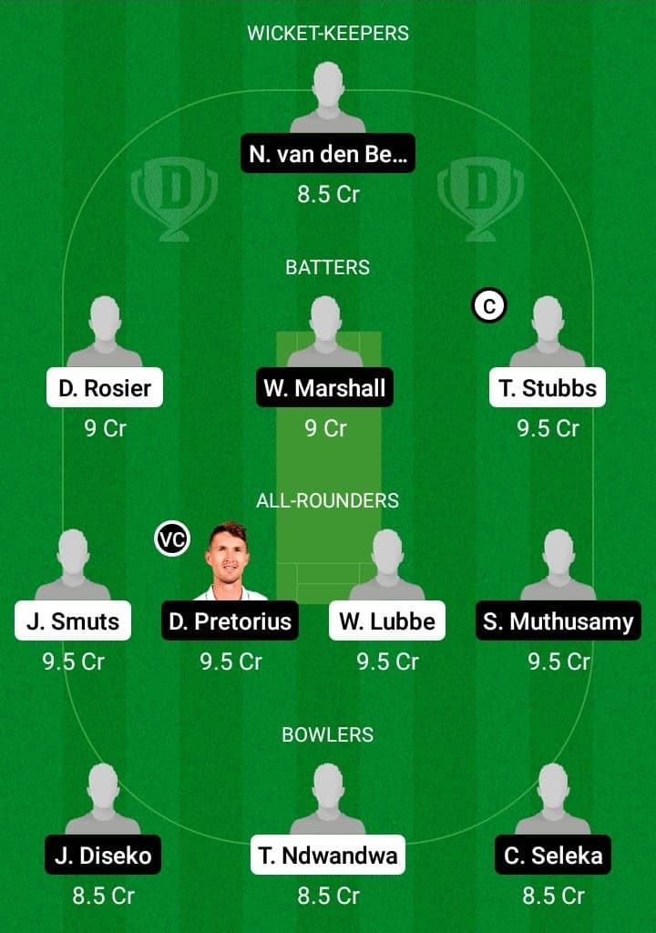 WAR vs NWD Dream11 Fantasy Team Prediction WAR vs NWD Dream11 Fantasy Team Prediction
