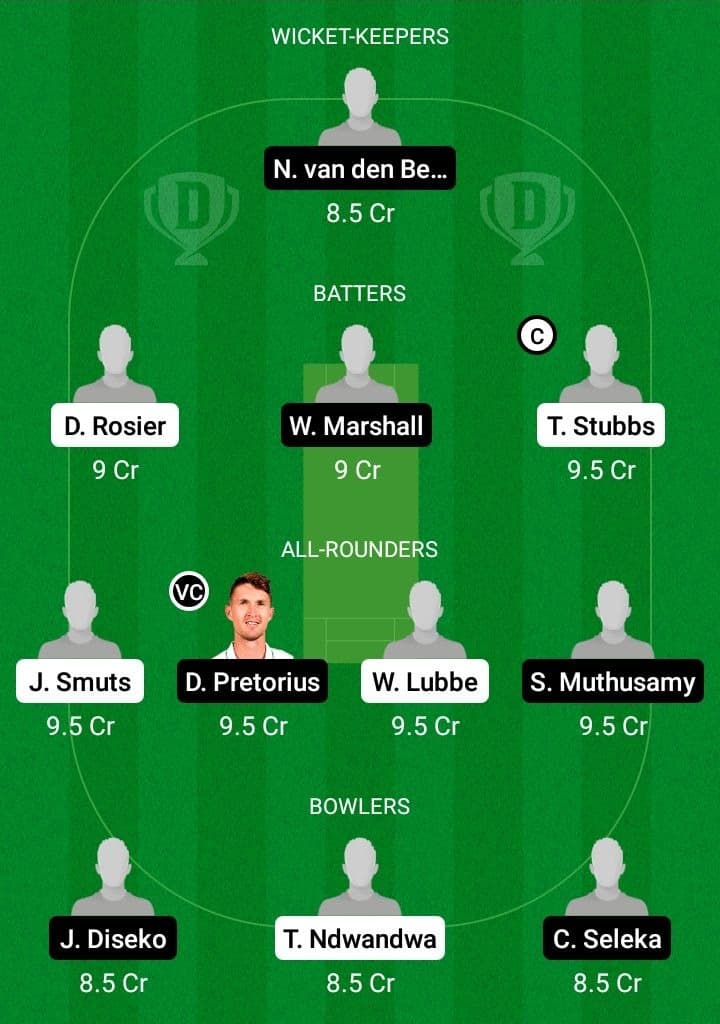 WAR vs NWD Dream11 Fantasy Team Prediction