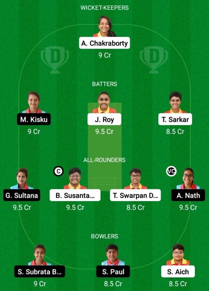 EBC-W vs KAC-W Dream11 Fantasy Team Prediction EBC-W vs KAC-W Dream11 Fantasy Team Prediction