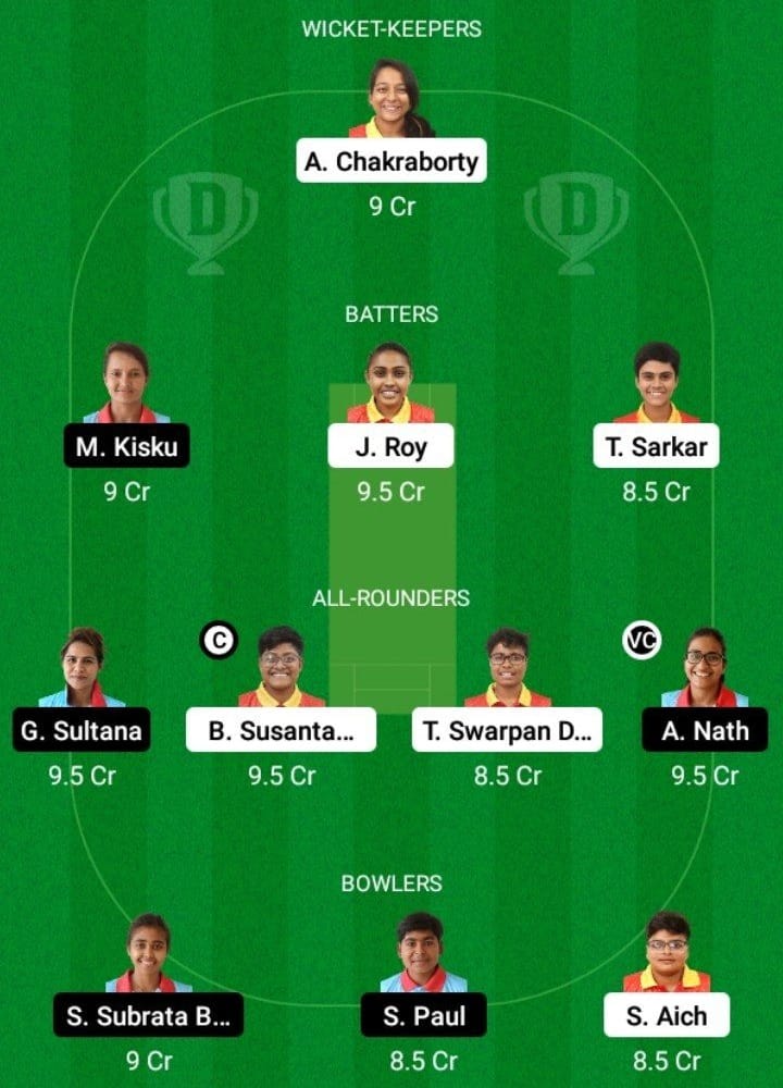 EBC-W vs KAC-W Dream11 Fantasy Team Prediction