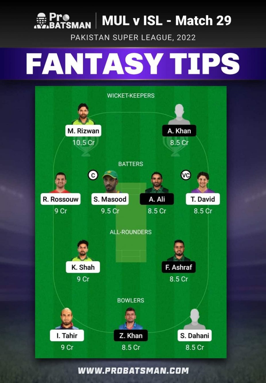 MUL vs ISL Dream11 Fantasy Team Prediction