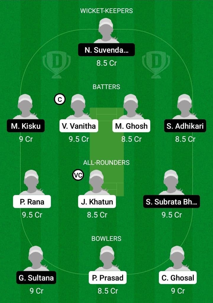 ARC-W vs KAC-W Dream11 Fantasy Team Prediction