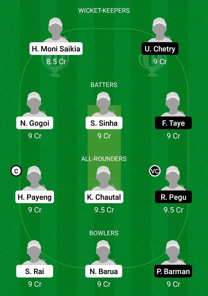 DT-W vs DD-W Dream11 Fantasy Team Prediction DT-W vs DD-W Dream11 Fantasy Team Prediction