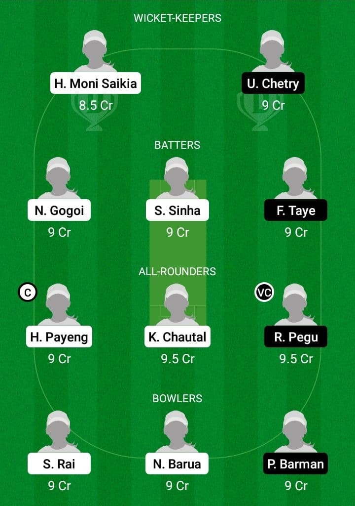 DT-W vs DD-W Dream11 Fantasy Team Prediction