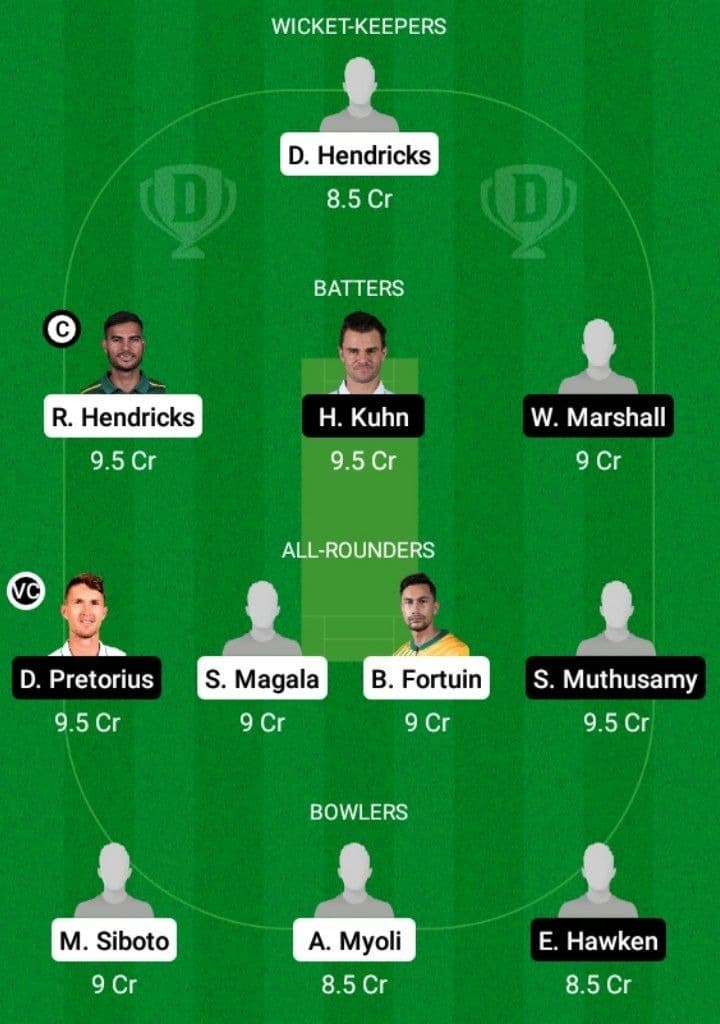 LIO vs NWD Dream11 Fantasy Team Prediction