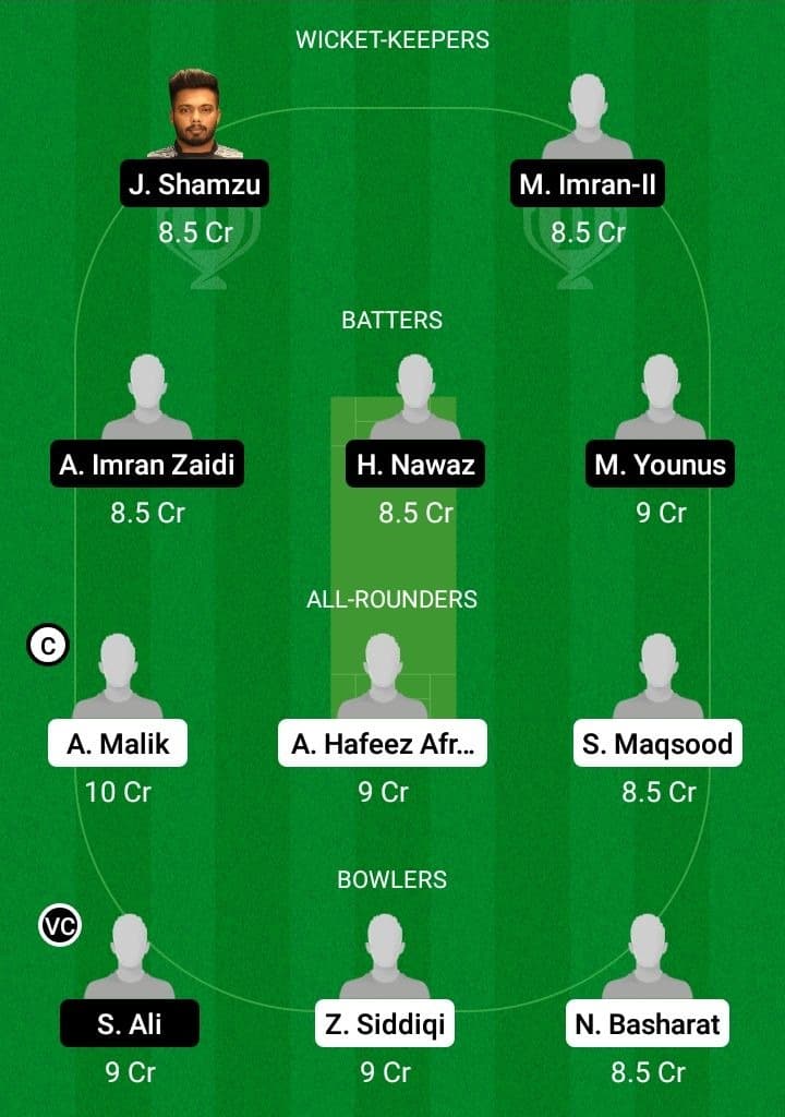 FAL vs AAD Dream11 Fantasy Team Prediction