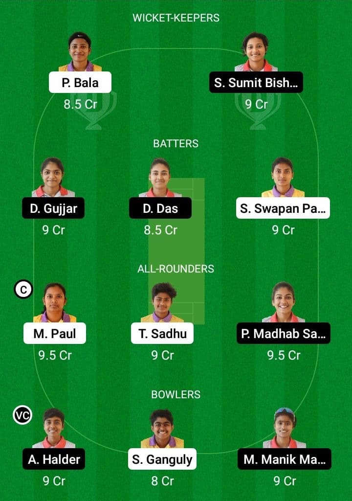 MSC-W vs RAC-W Dream11 Fantasy Team Prediction