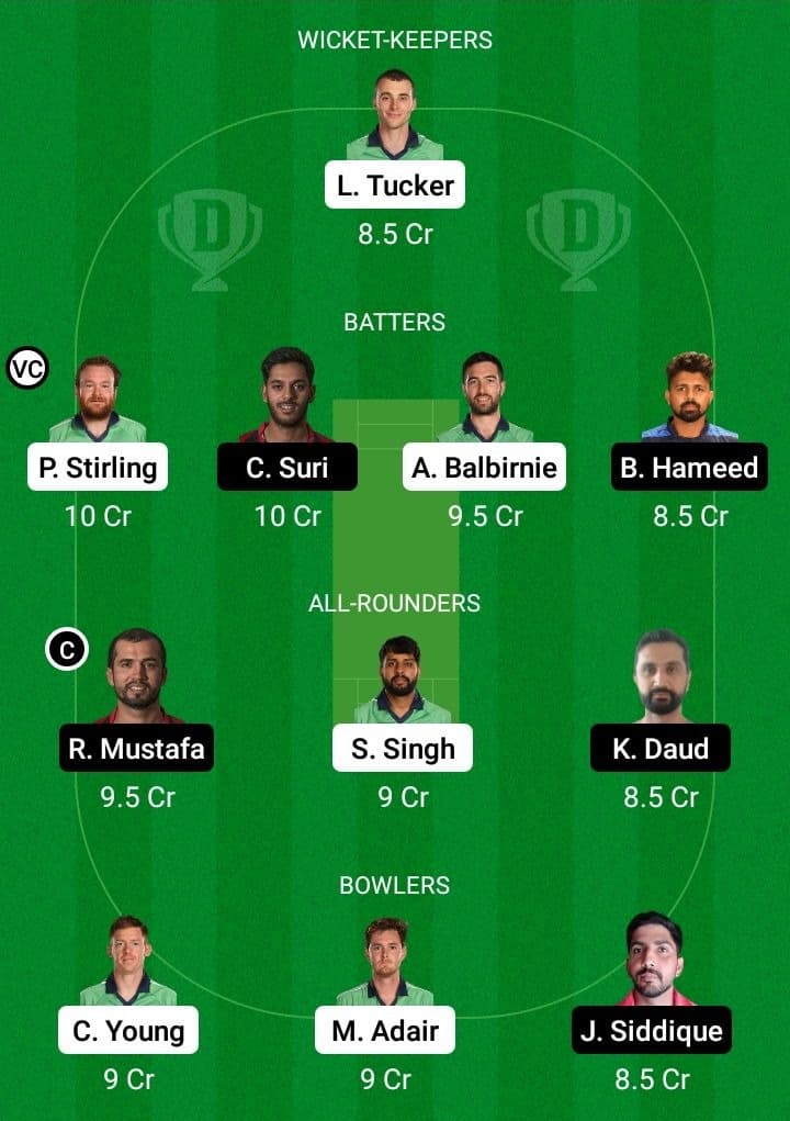 IRE vs UAE Dream11 Fantasy Team Prediction IRE vs UAE Dream11 Fantasy Team Prediction