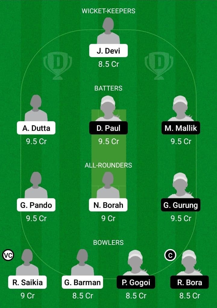 KP-W vs BQ-W Dream11 Fantasy Team Prediction KP-W vs BQ-W Dream11 Fantasy Team Prediction
