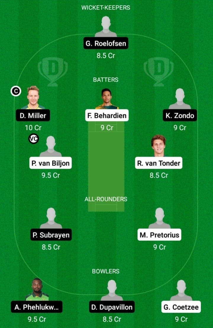 KTS vs DOL Dream11 Fantasy Team Prediction