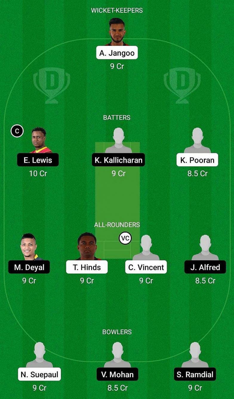 LBG vs SPK Dream11 Fantasy Team Prediction