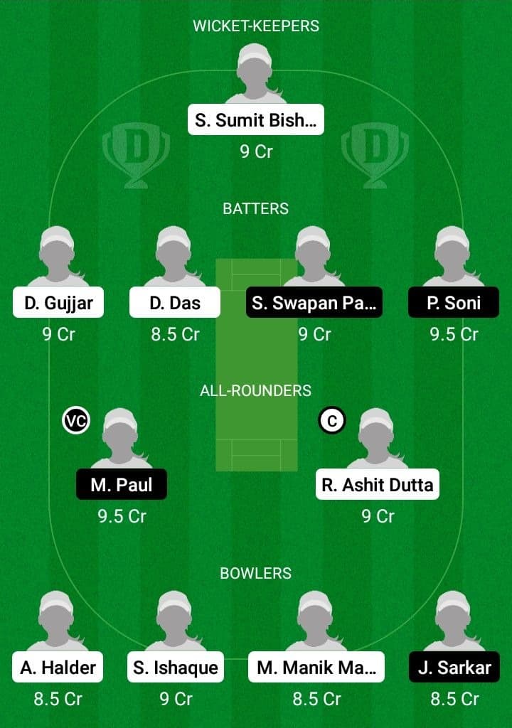 RAC-W vs MSC-W Dream11 Fantasy Team Prediction