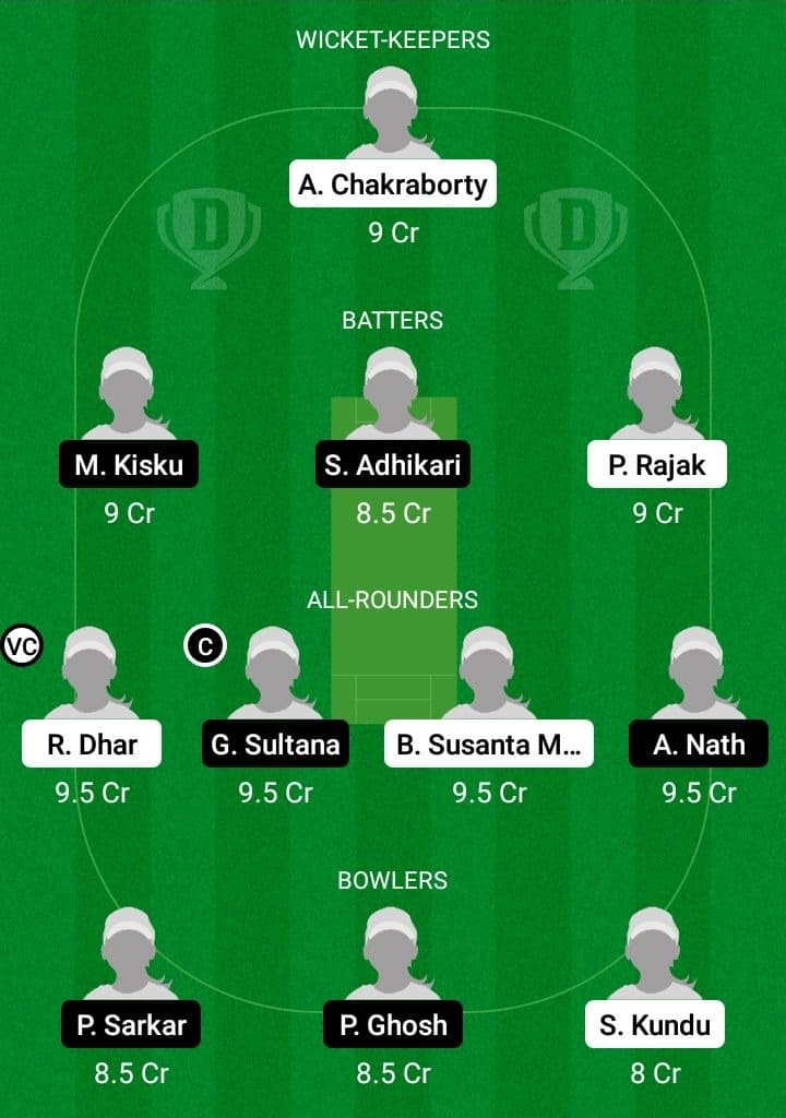 EBC-W vs KAC-W Dream11 Fantasy Team Prediction