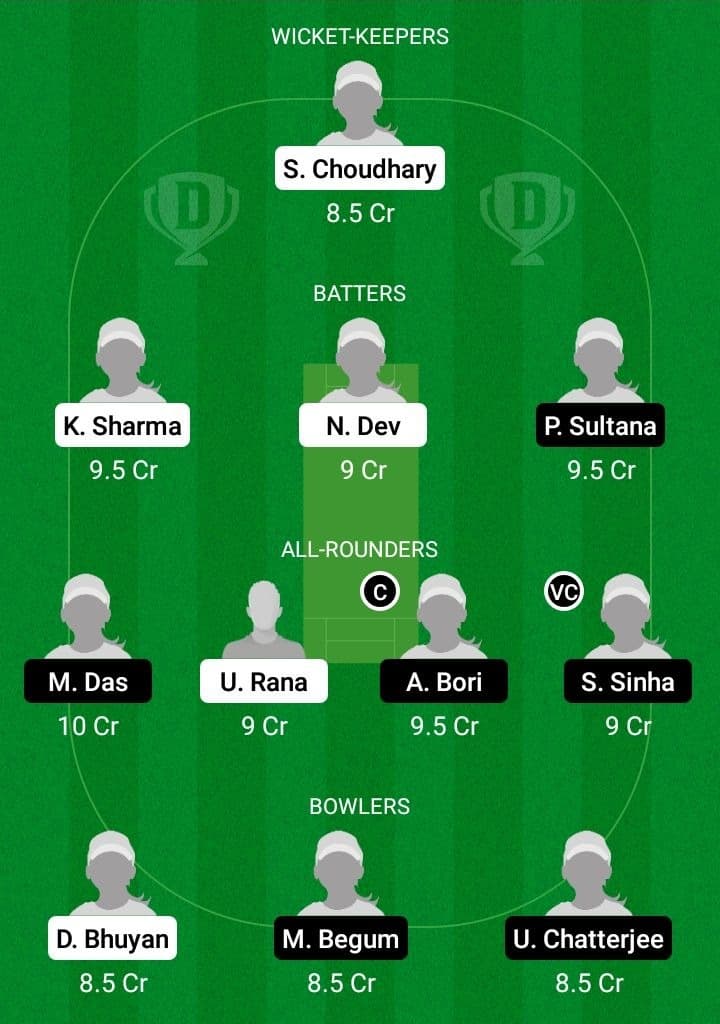 SBC-W vs DV-W Dream11 Fantasy Team Prediction