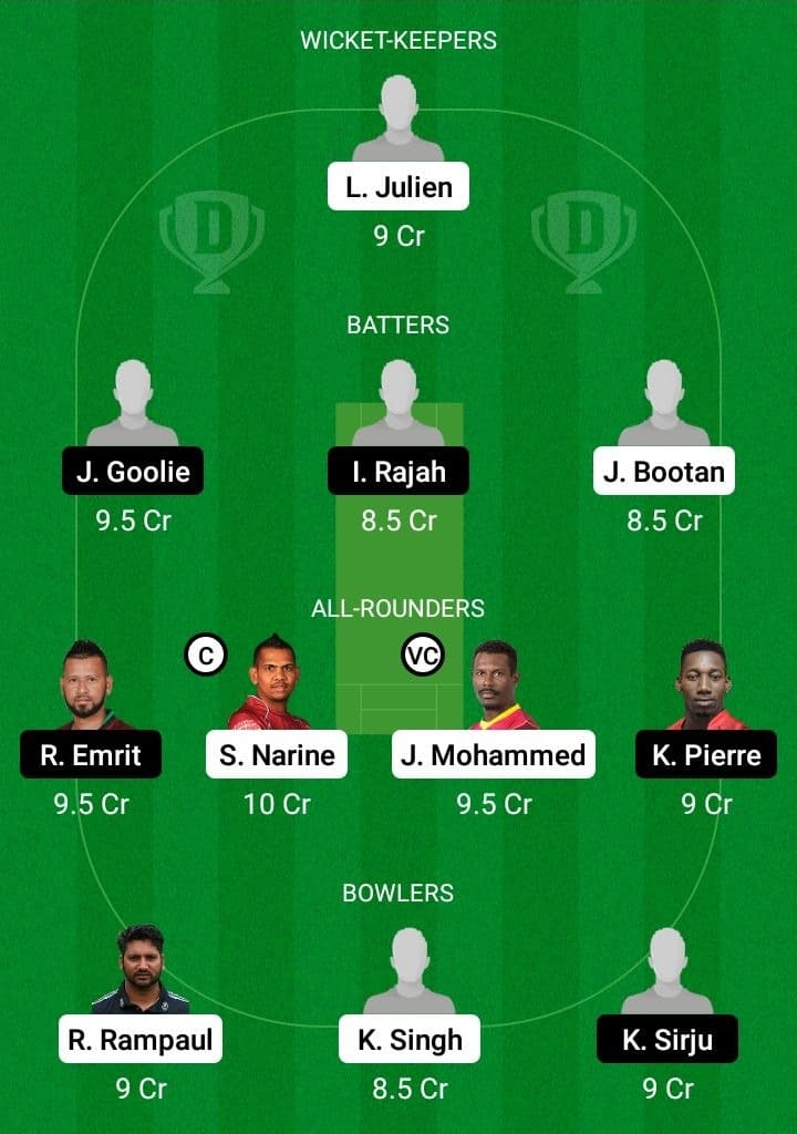 SCK vs BLD Dream11 Fantasy Team Prediction SCK vs BLD Dream11 Fantasy Team Prediction