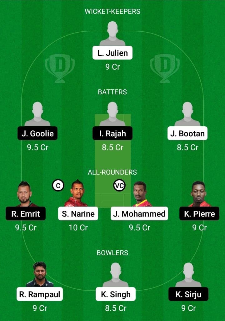 SCK vs BLD Dream11 Fantasy Team Prediction