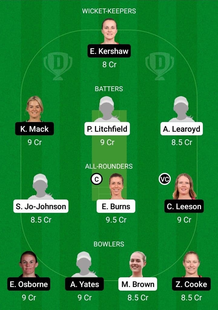 NSW-W vs AM-W Dream11 Fantasy Team Prediction