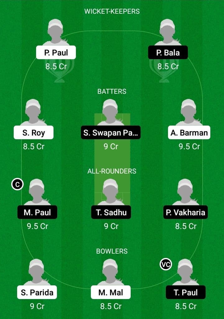 TOC-W vs MSC-W Dream11 Fantasy Team Prediction