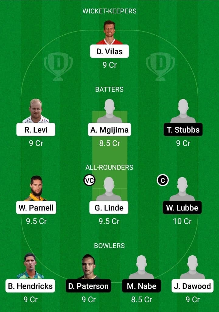 WEP vs WAR Dream11 Fantasy Team Prediction