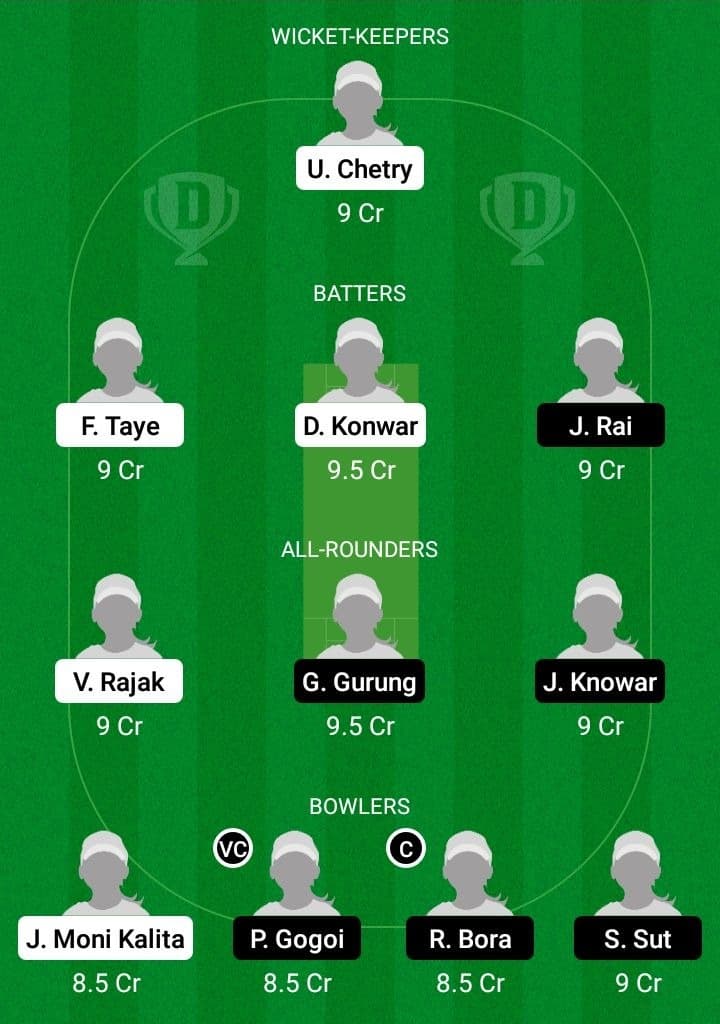DD-W vs BQ-W Dream11 Fantasy Team Prediction DD-W vs BQ-W Dream11 Fantasy Team Prediction
