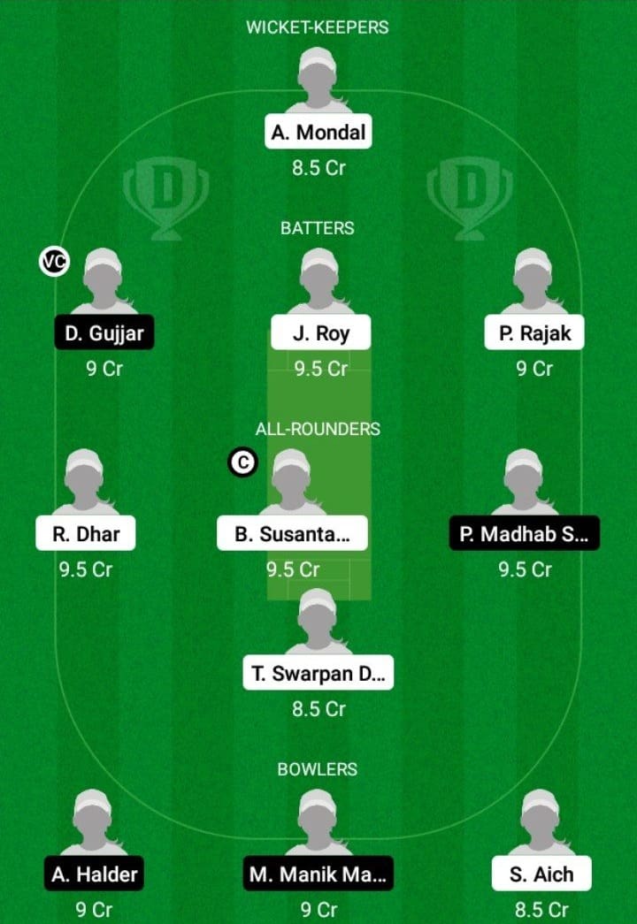 EBC-W vs RAC-W Dream11 Fantasy Team Prediction