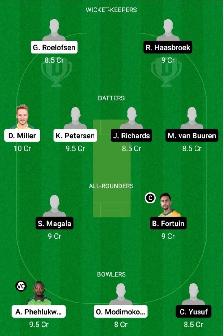 DOL vs LIO Dream11 Fantasy Team Prediction