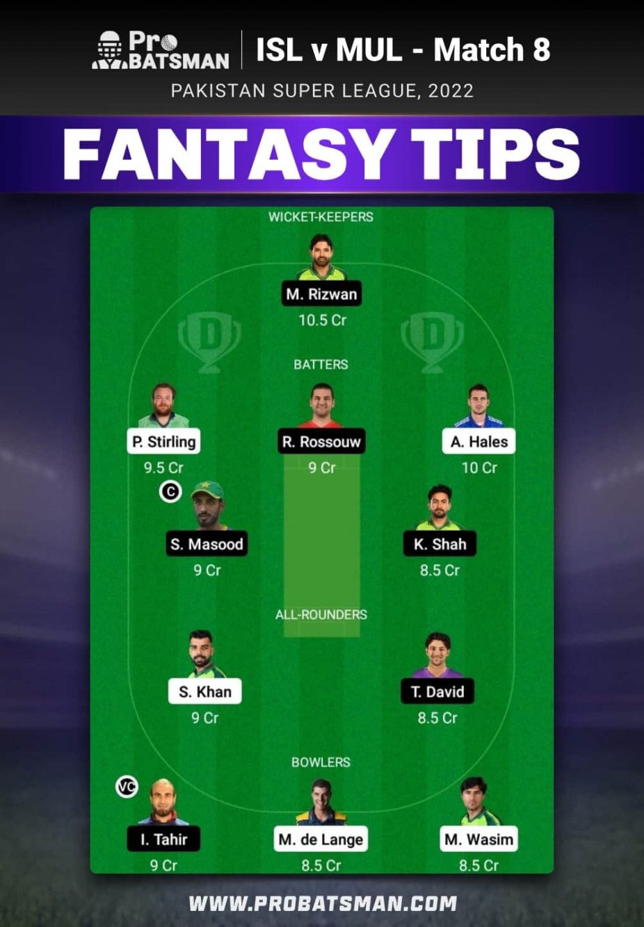 ISL vs MUL Dream11 Fantasy Team Prediction