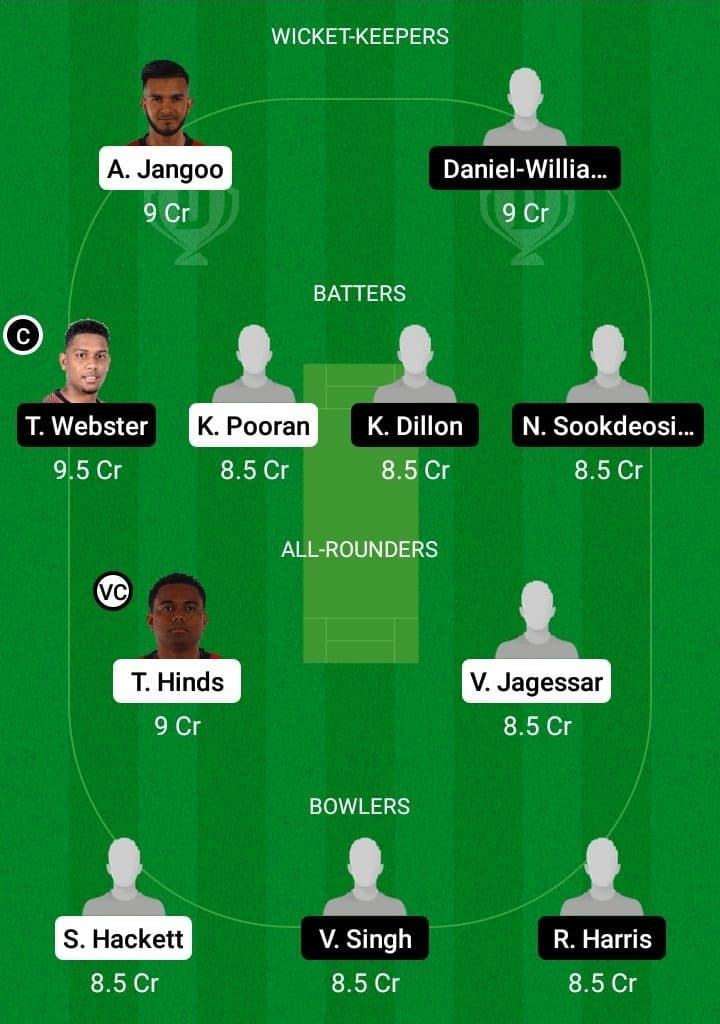 LBG vs SLS Dream11 Fantasy Team Prediction