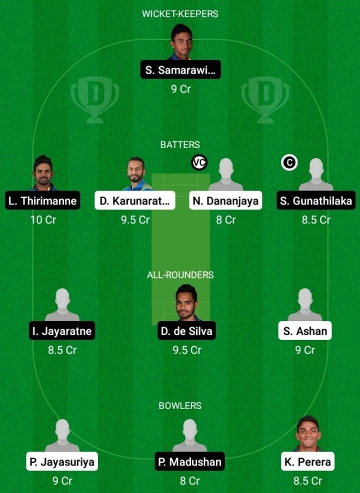 COL vs JAF Dream11 Fantasy Team Prediction