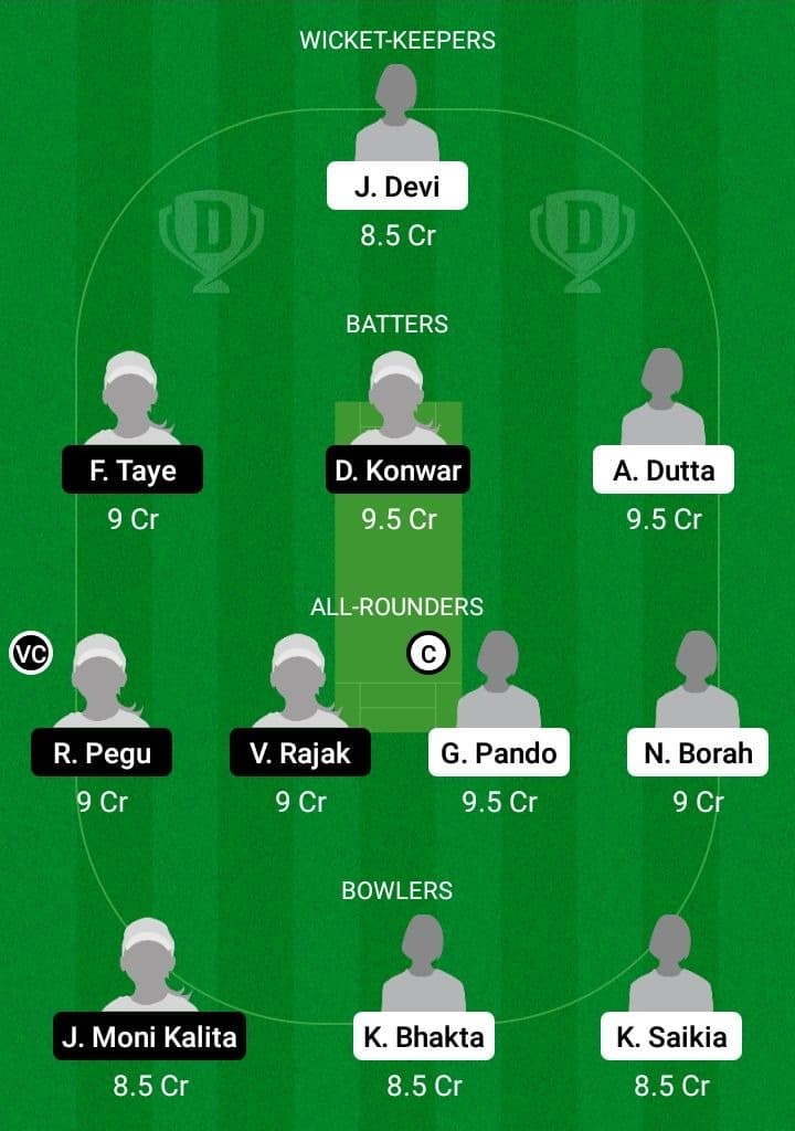 KP-W vs DD-W Dream11 Fantasy Team Prediction KP-W vs DD-W Dream11 Fantasy Team Prediction