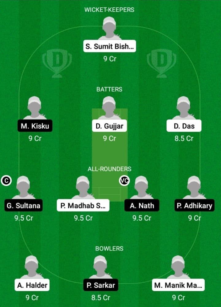 RAC-W vs KAC-W Dream11 Fantasy Team Prediction