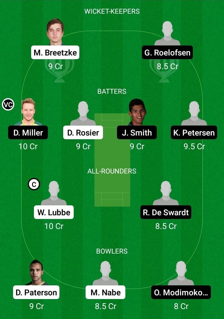 WAR vs DOL Dream11 Fantasy Team Prediction