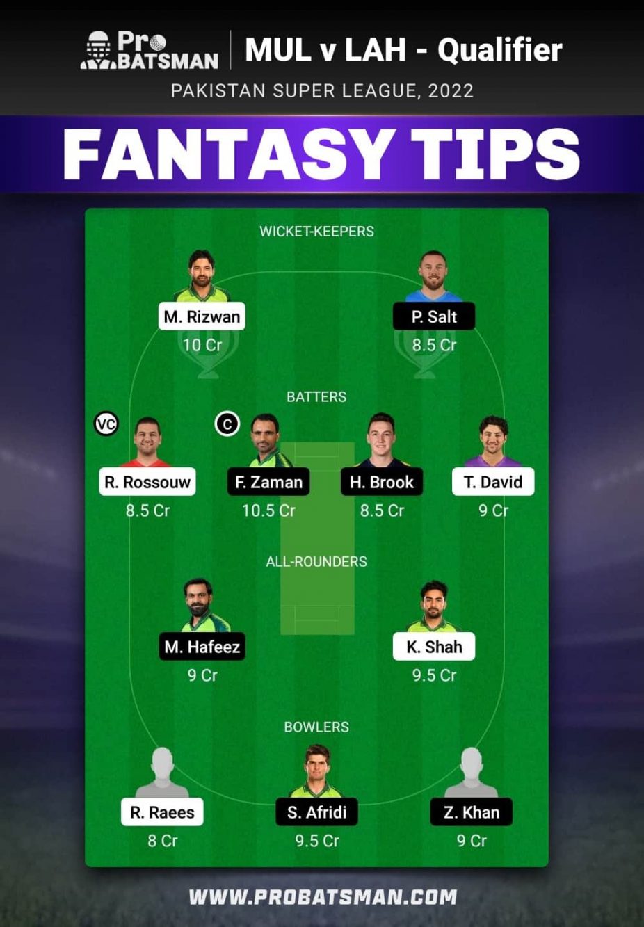 MUL vs LAH Dream11 Fantasy Team Prediction