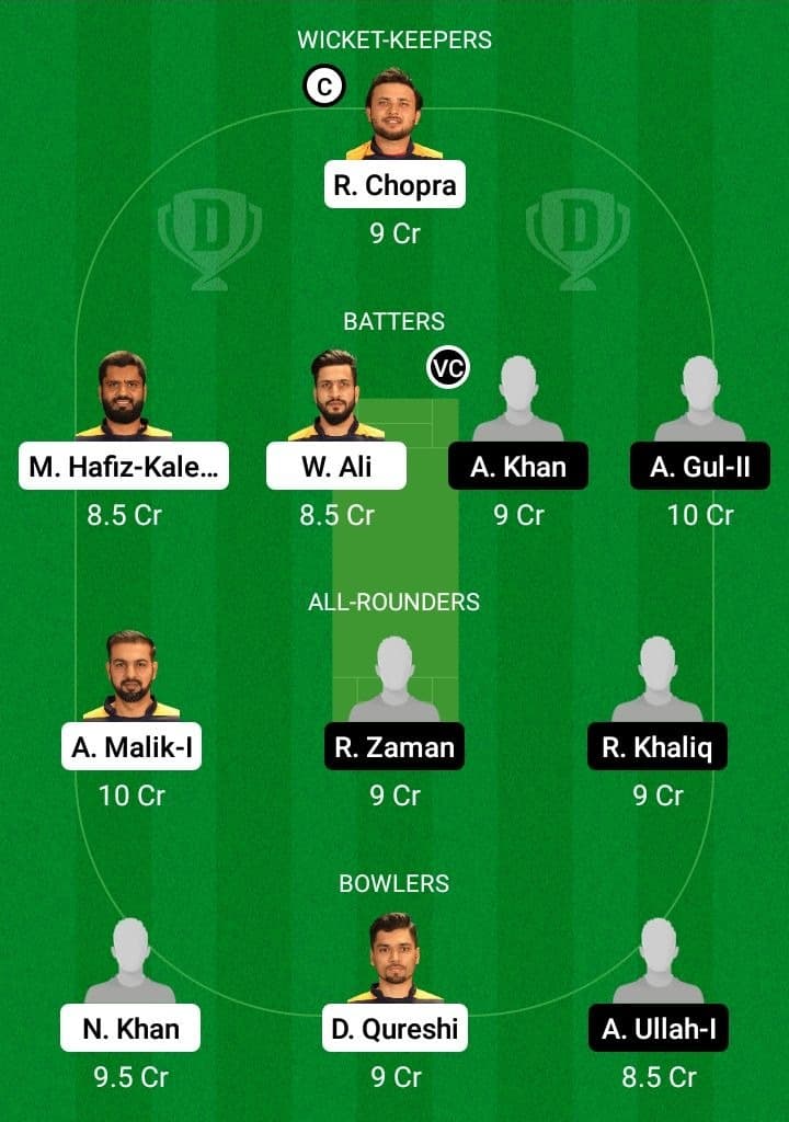 MGM vs PHT Dream11 Fantasy Team Prediction