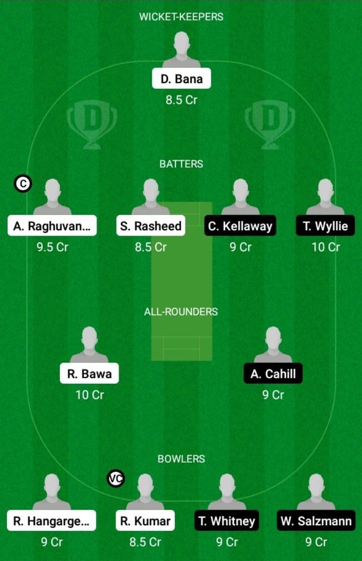 IN-U19 vs AU-U19 Dream11 Fantasy Team Prediction