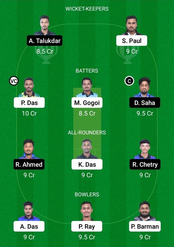 CLT vs BDM Dream11 Fantasy Team Prediction