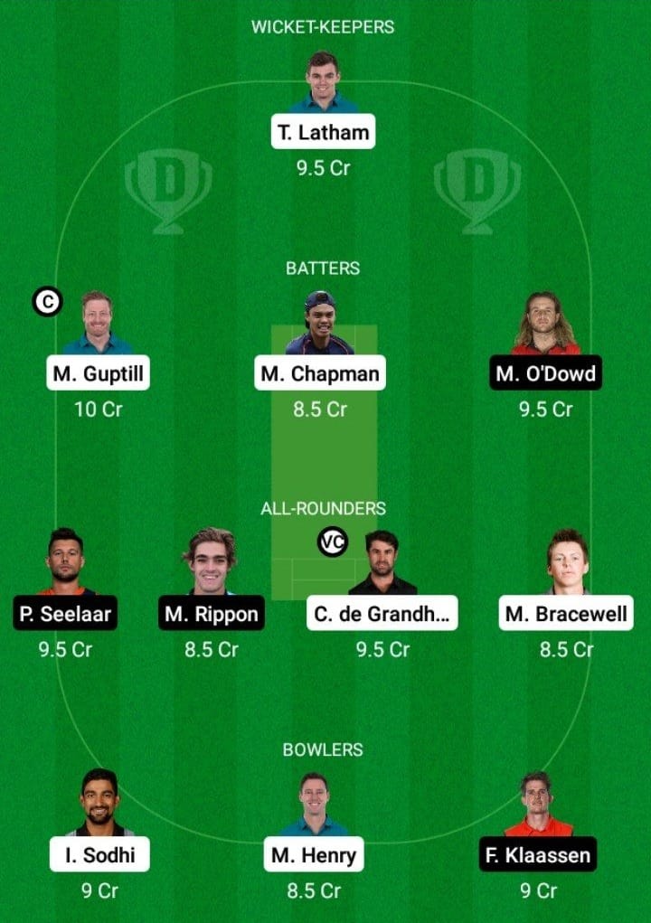 NZ vs NED Dream11 Fantasy Team Prediction NZ vs NED Dream11 Fantasy Team Prediction