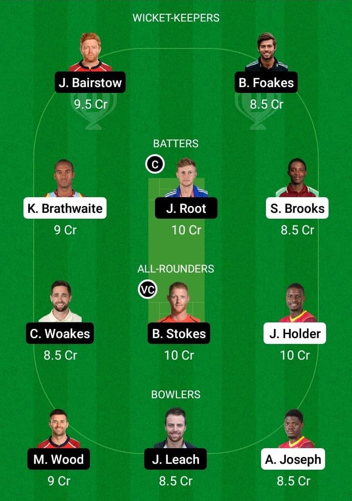 WI vs ENG Dream11 Fantasy Team 2 Prediction WI vs ENG Dream11 Fantasy Team 2 Prediction