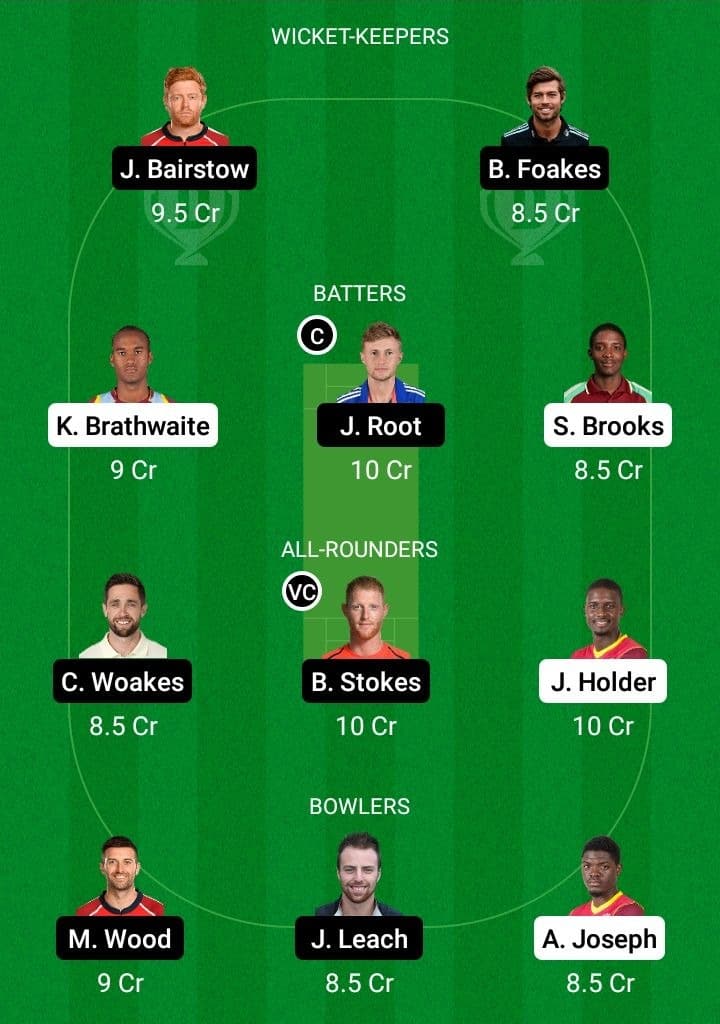 WI vs ENG Dream11 Fantasy Team 2 Prediction