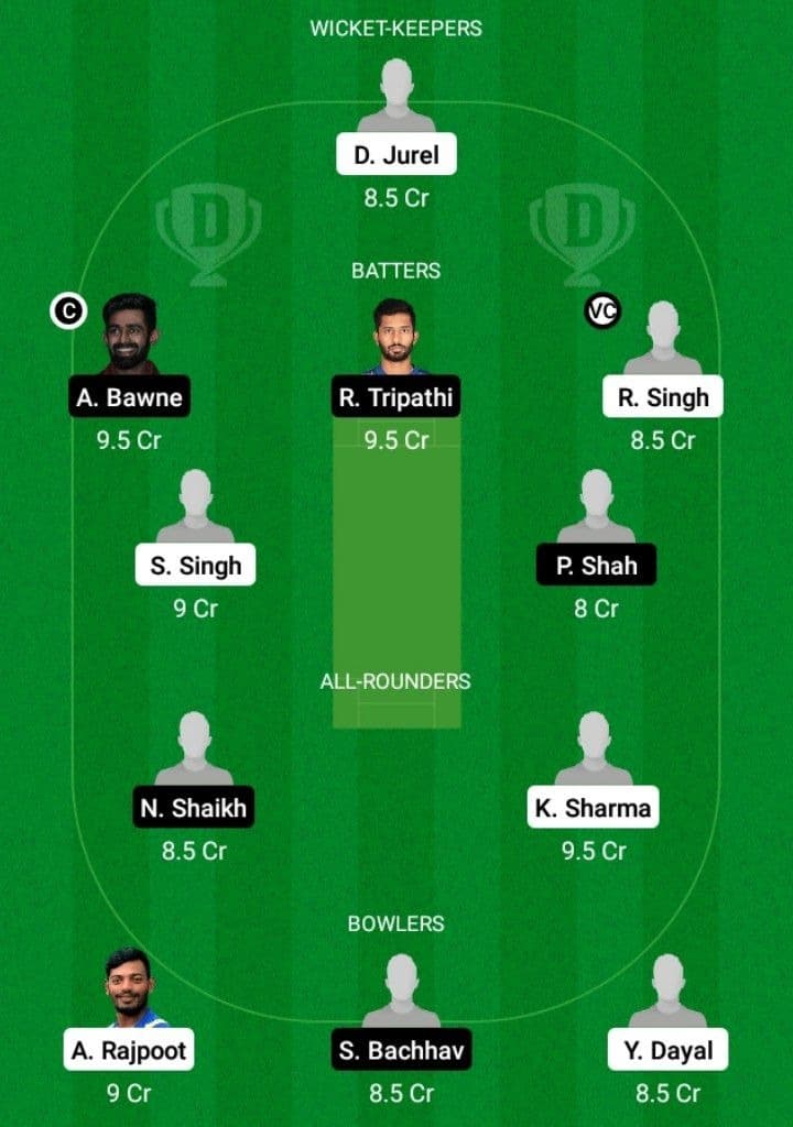 UP vs MAH Dream11 Fantasy Team Prediction UP vs MAH Dream11 Fantasy Team Prediction