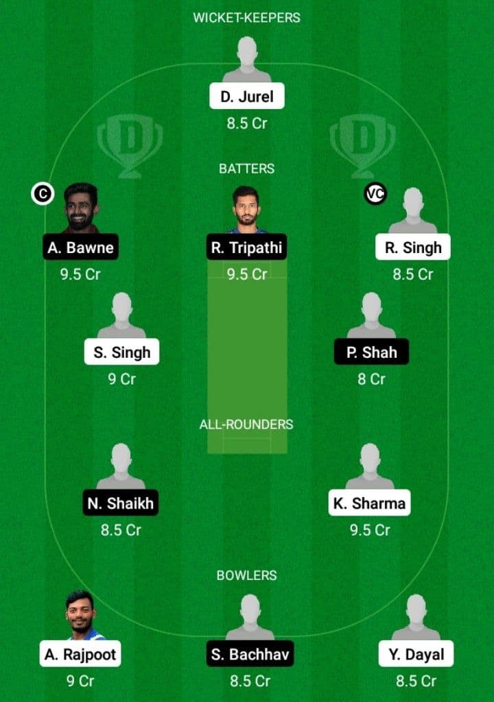 UP vs MAH Dream11 Fantasy Team Prediction