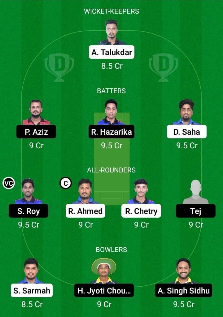 BDM vs CTC Dream11 Fantasy Team Prediction