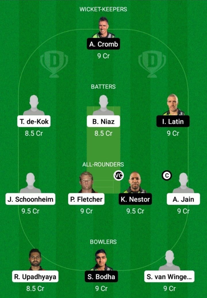 VOC vs CAG Dream11 Fantasy Team Prediction