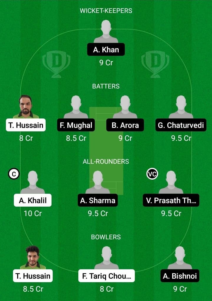 ALZ vs MSK Dream11 Fantasy Team Prediction