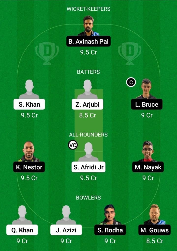 MSF vs CAG Dream11 Fantasy Team Prediction MSF vs CAG Dream11 Fantasy Team Prediction