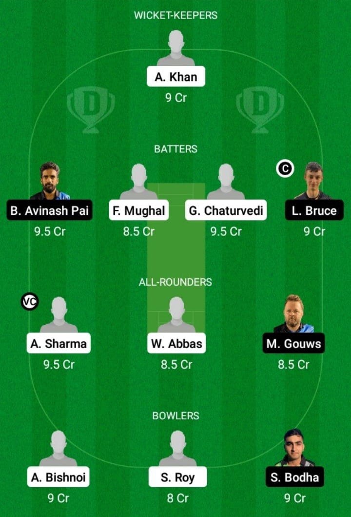 MSK vs CAG Dream11 Fantasy Team Prediction