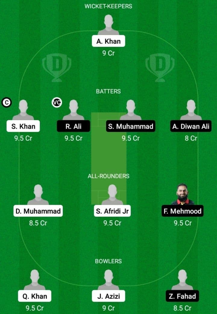 MSF vs OEX Dream11 Fantasy Team Prediction MSF vs OEX Dream11 Fantasy Team Prediction